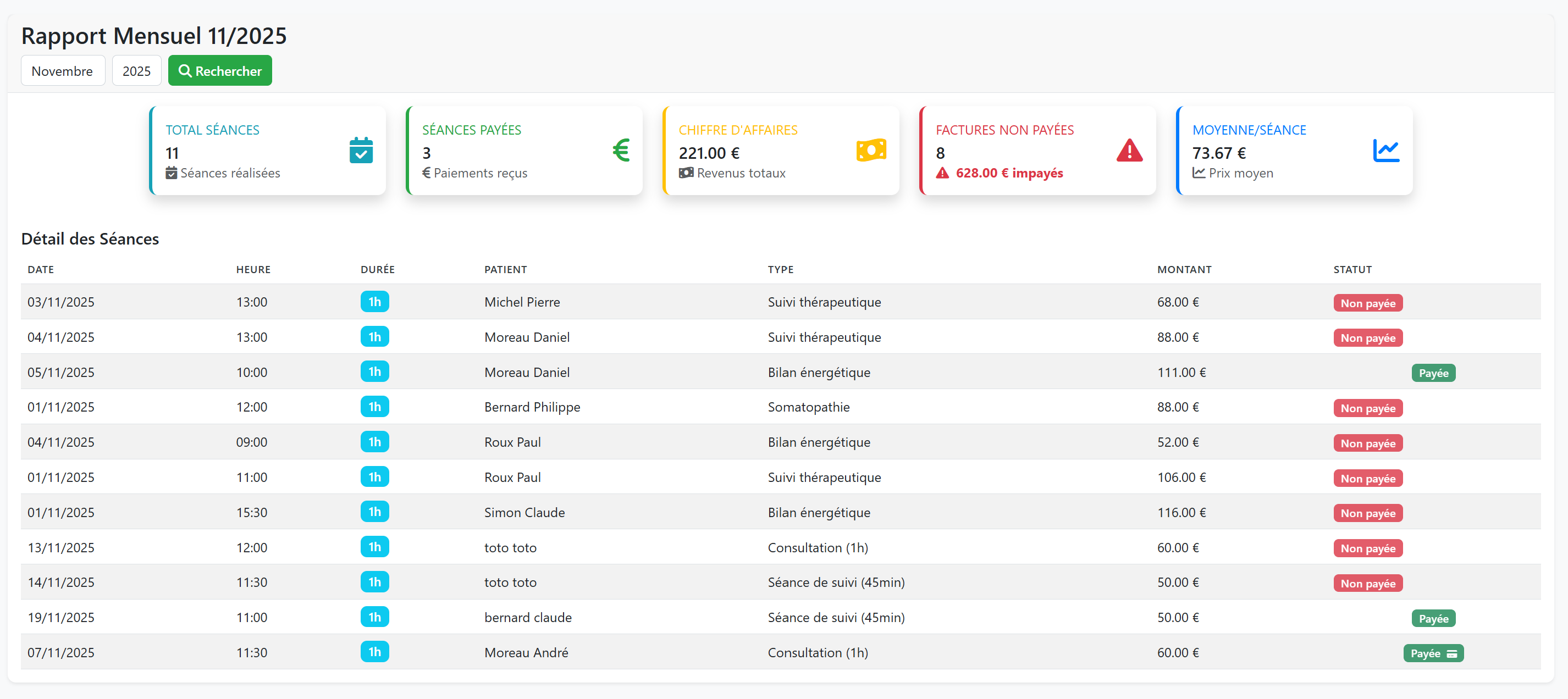Rapports mensuels et statistiques du cabinet